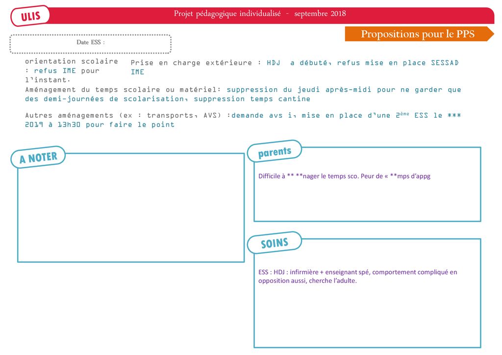 Projet P Dagogique Individualis Septembre Ppt T L Charger